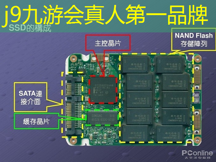 原画到游戏场景的软件叫什么