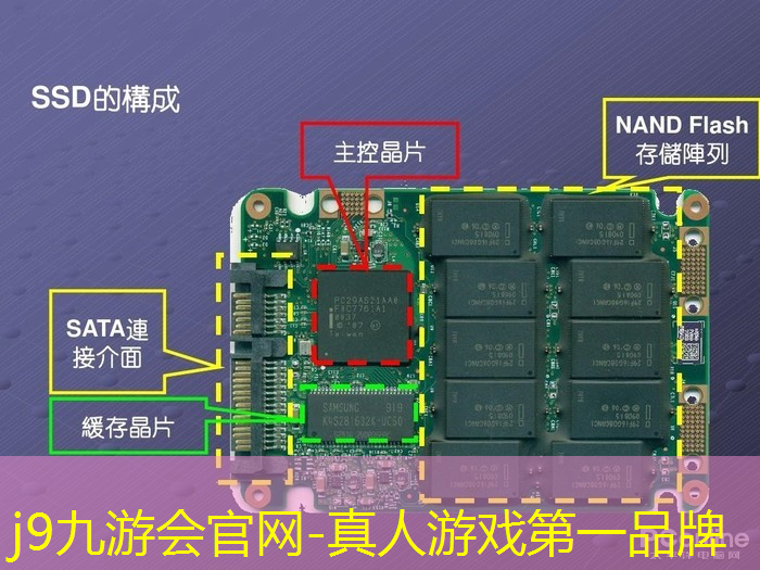 模拟游戏程序怎么做的