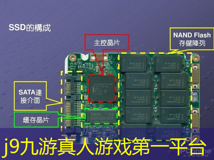 j9九游会-真人游戏第一品牌登录：翻多拉3d游戏机