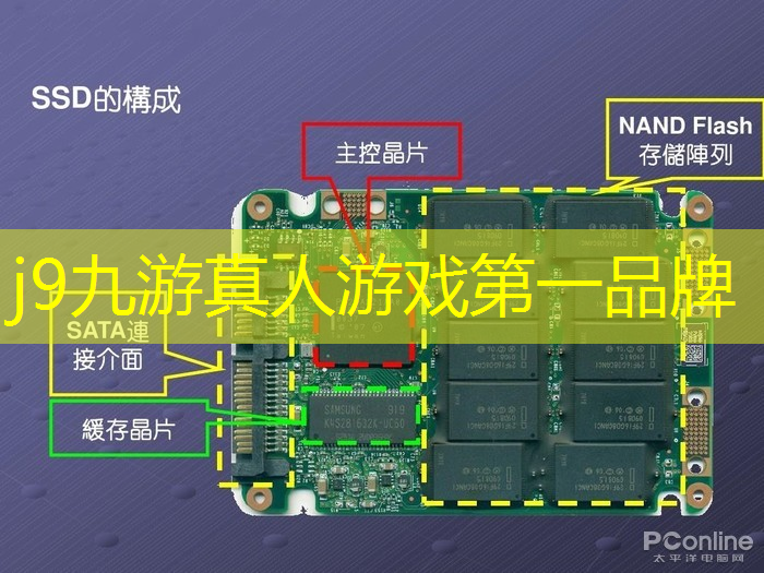 游戏原画测试前问什么