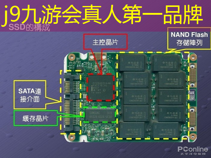 j9九游真人游戏第一平台：做个简单的qq小程序游戏