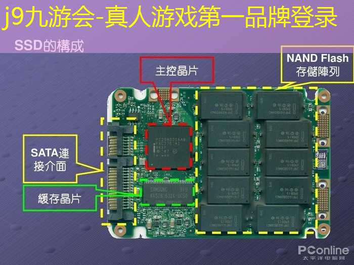 动漫游戏3d脸一秒切换